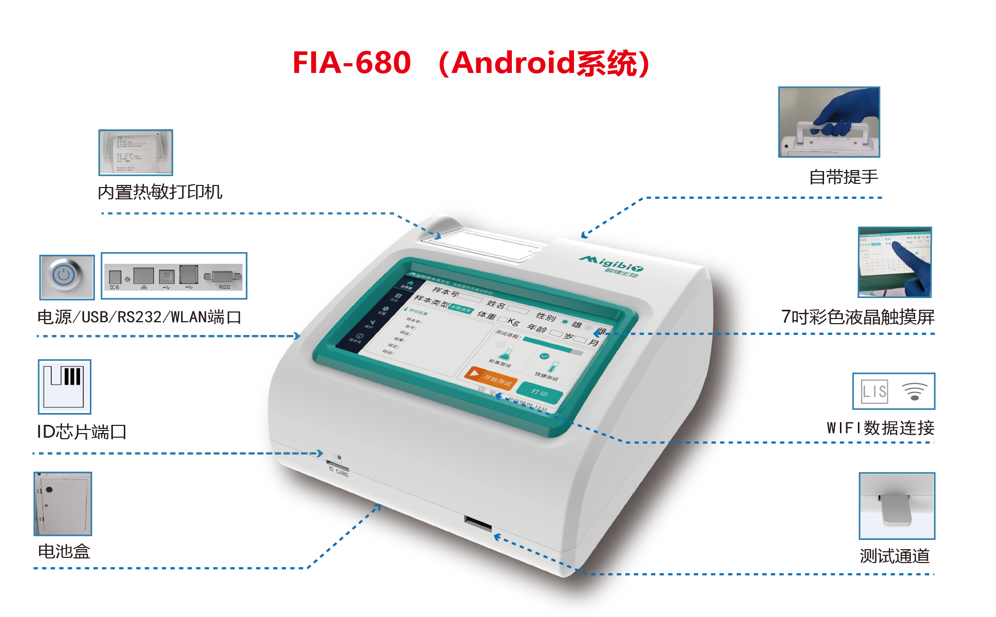 Rapid Vet Diagonsic equipment Immunofluorescence Analyzer FIA680